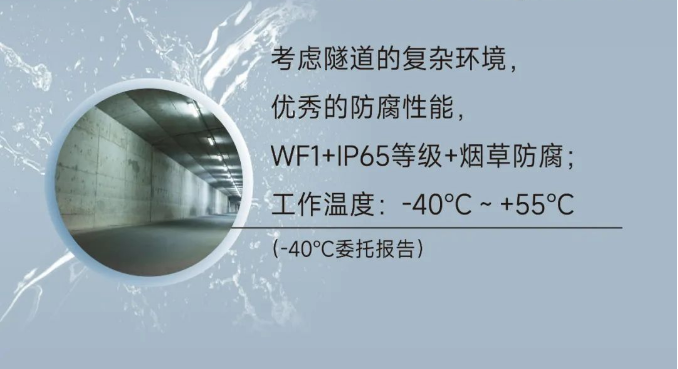CAC-01報警綜合盤