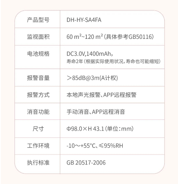 大華Wi-Fi版獨(dú)立式光電感煙火災(zāi)探測報警器技術(shù)參數(shù)