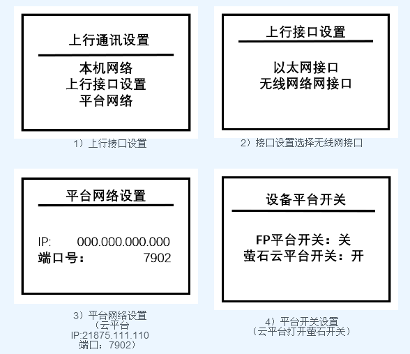 ?？迪繬P-FCT100用戶信息傳輸裝置調(diào)試指南
