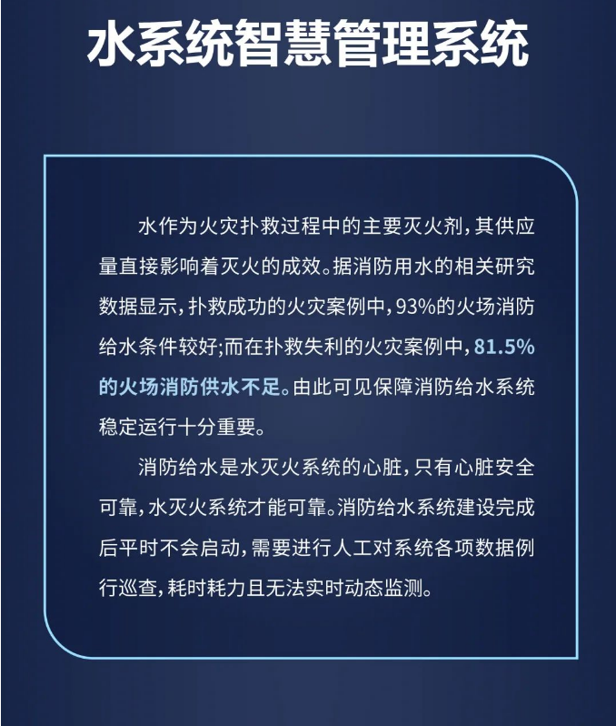 大華消防水系統(tǒng)智慧管理系統(tǒng)介紹
