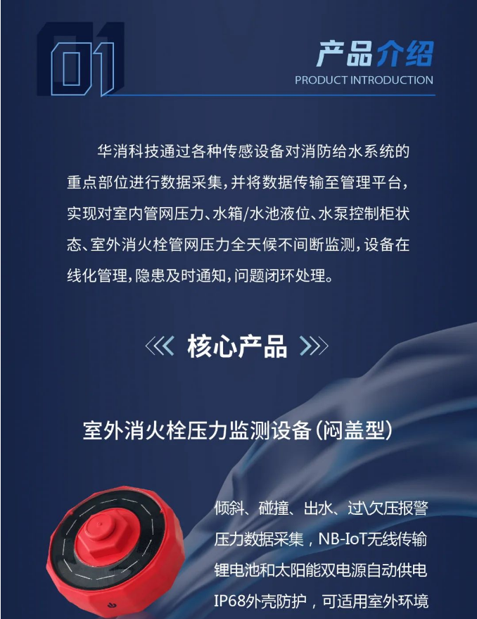 大華消防水系統(tǒng)智慧管理系統(tǒng)產(chǎn)品