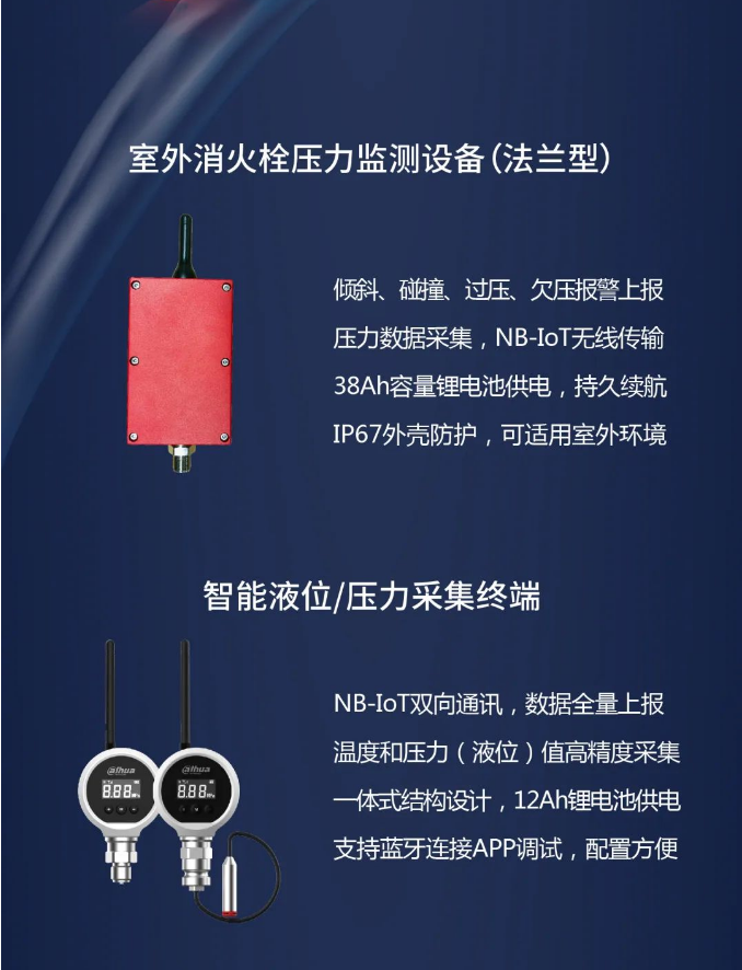 大華消防水系統(tǒng)智慧管理系統(tǒng)消火栓壓力監(jiān)測