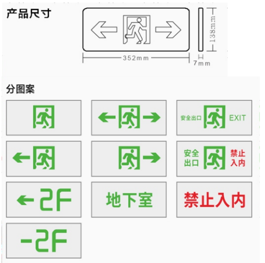 選型