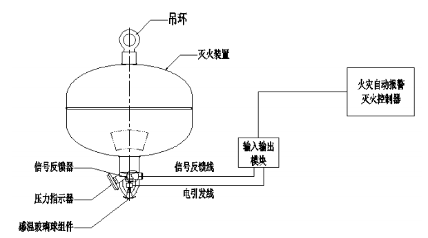FZX-ACT4/1.5-SFD懸掛式干粉滅火裝置結(jié)構(gòu)圖