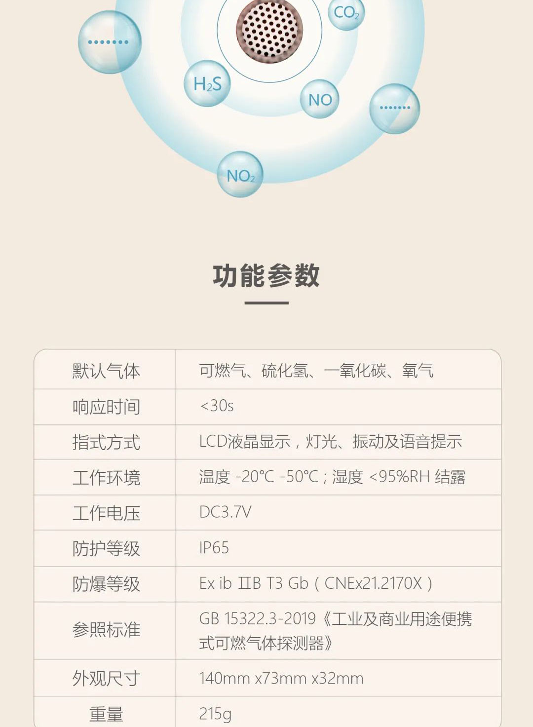 圖5