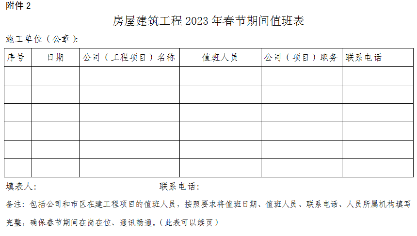 房屋建筑工程2023年春節(jié)期間值班表