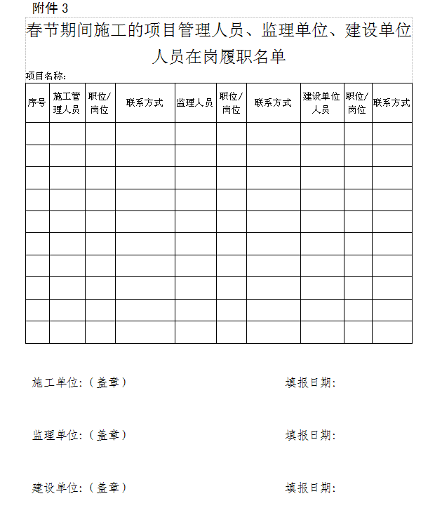 春節(jié)期間施工的項(xiàng)目管理人員、監(jiān)理單位、建設(shè)單位人員在崗履職名單