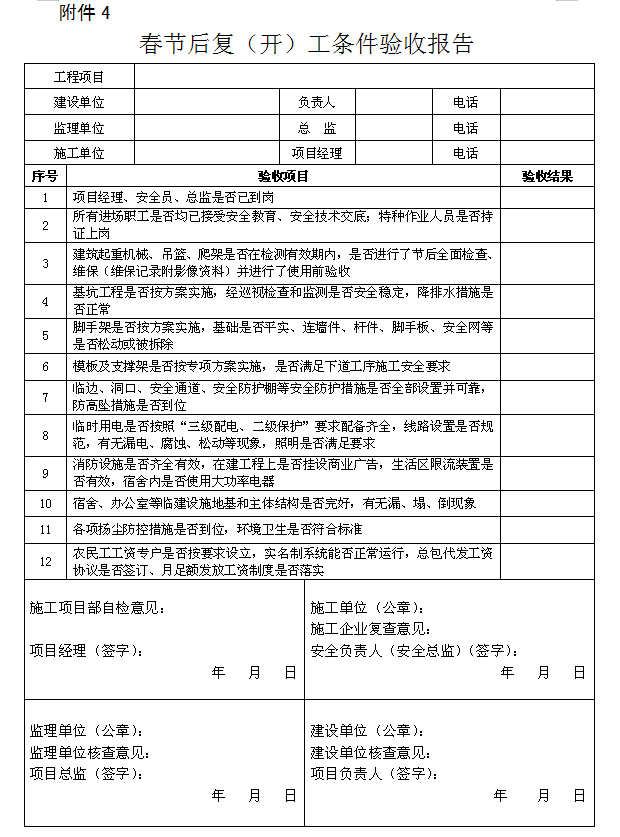 春節(jié)后復(fù)（開(kāi)）工條件驗(yàn)收?qǐng)?bào)告