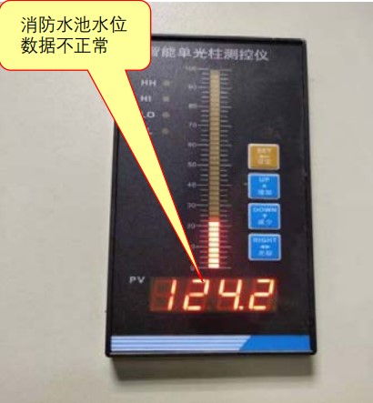 圖3