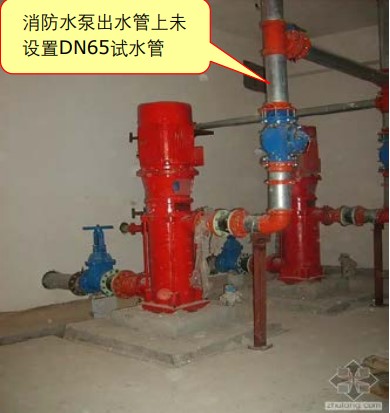 圖1