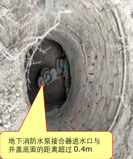圖1