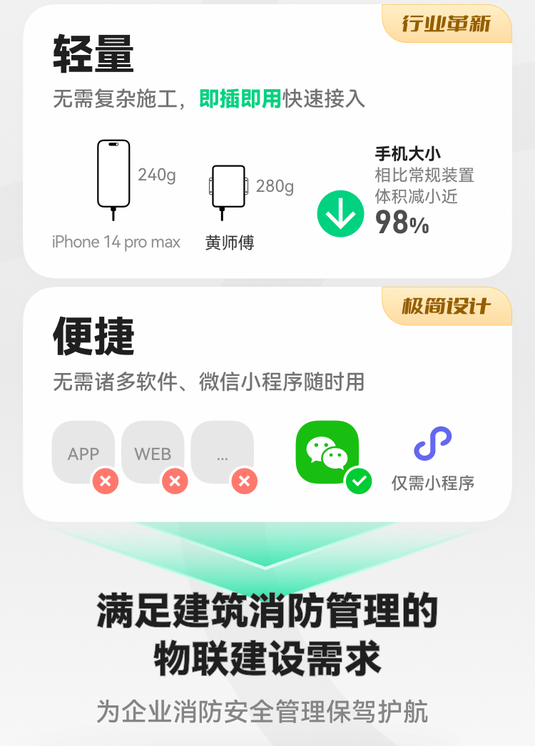 黃師傅智慧消防物聯(lián)服務(wù)特點(diǎn)