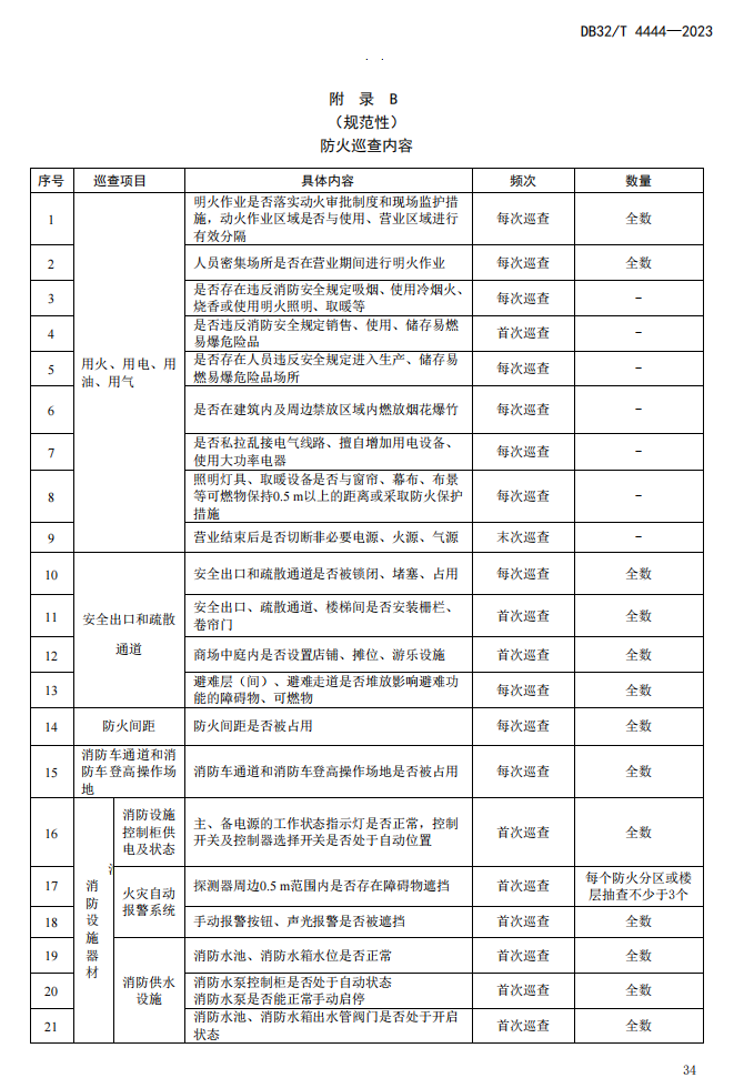 圖38