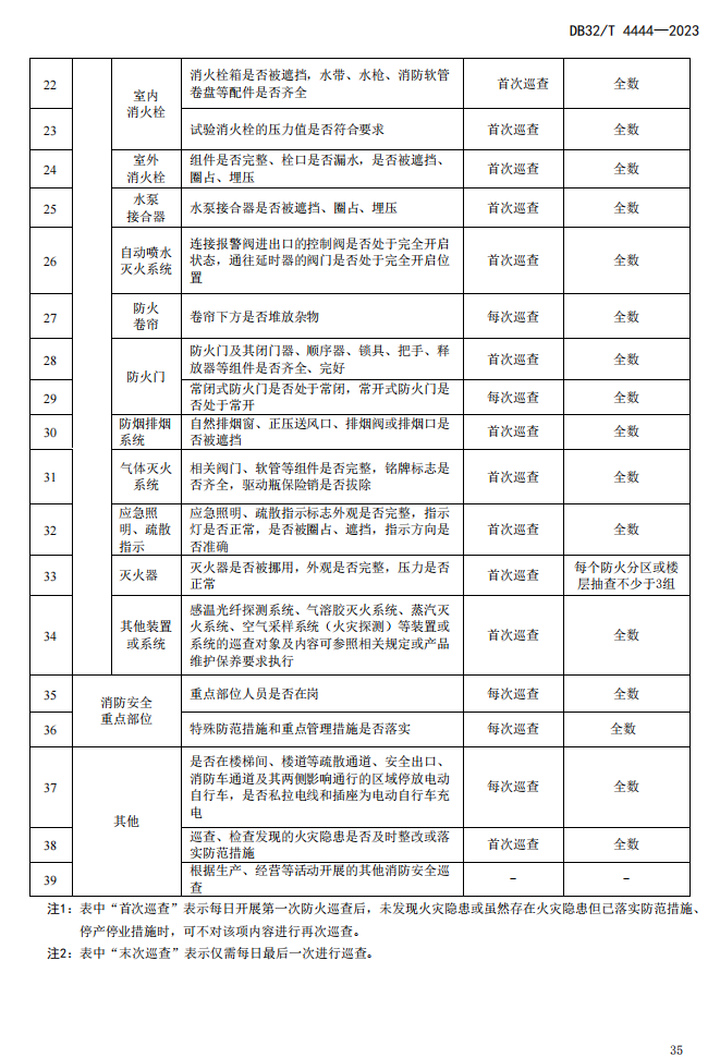 圖39