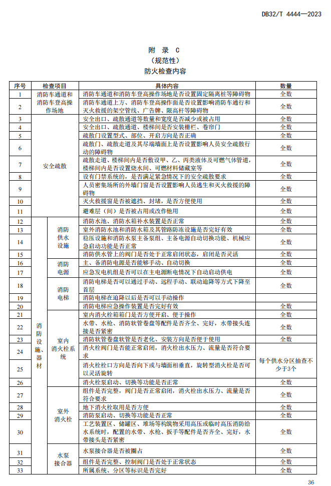 圖40