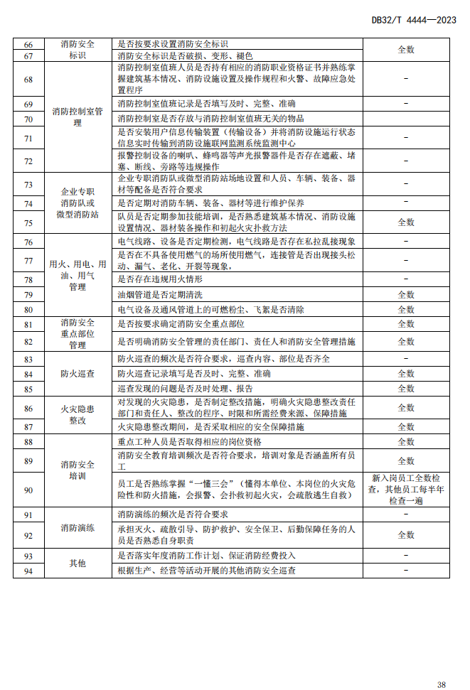 圖42