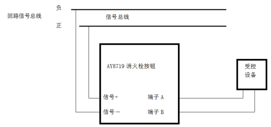 尺寸圖