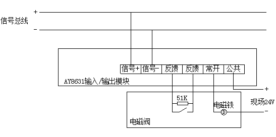 尺寸圖