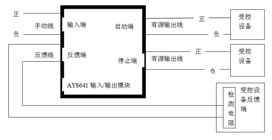 尺寸圖