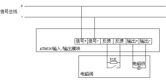 尺寸圖