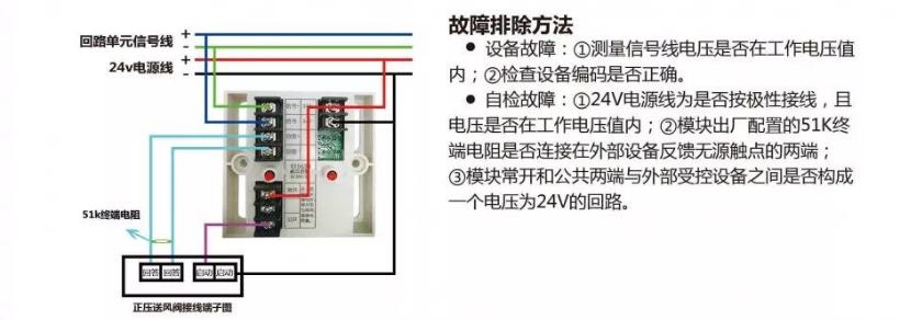 輸入/輸出模塊AY5630接線圖