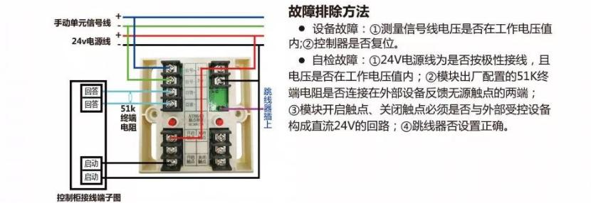 輸入/輸出模塊AY8640接線圖