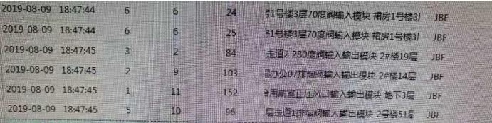 CAD版CRT有報警信息時中文注釋顯示兩條，造成屏幕吞字