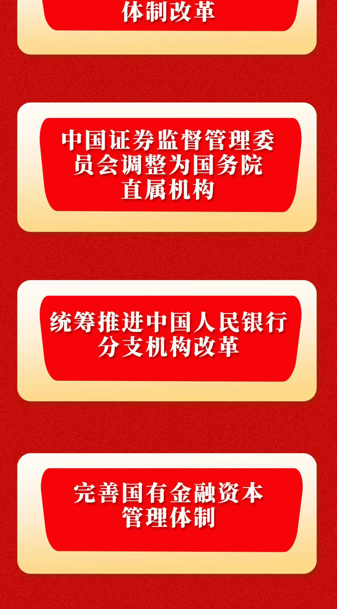 圖2