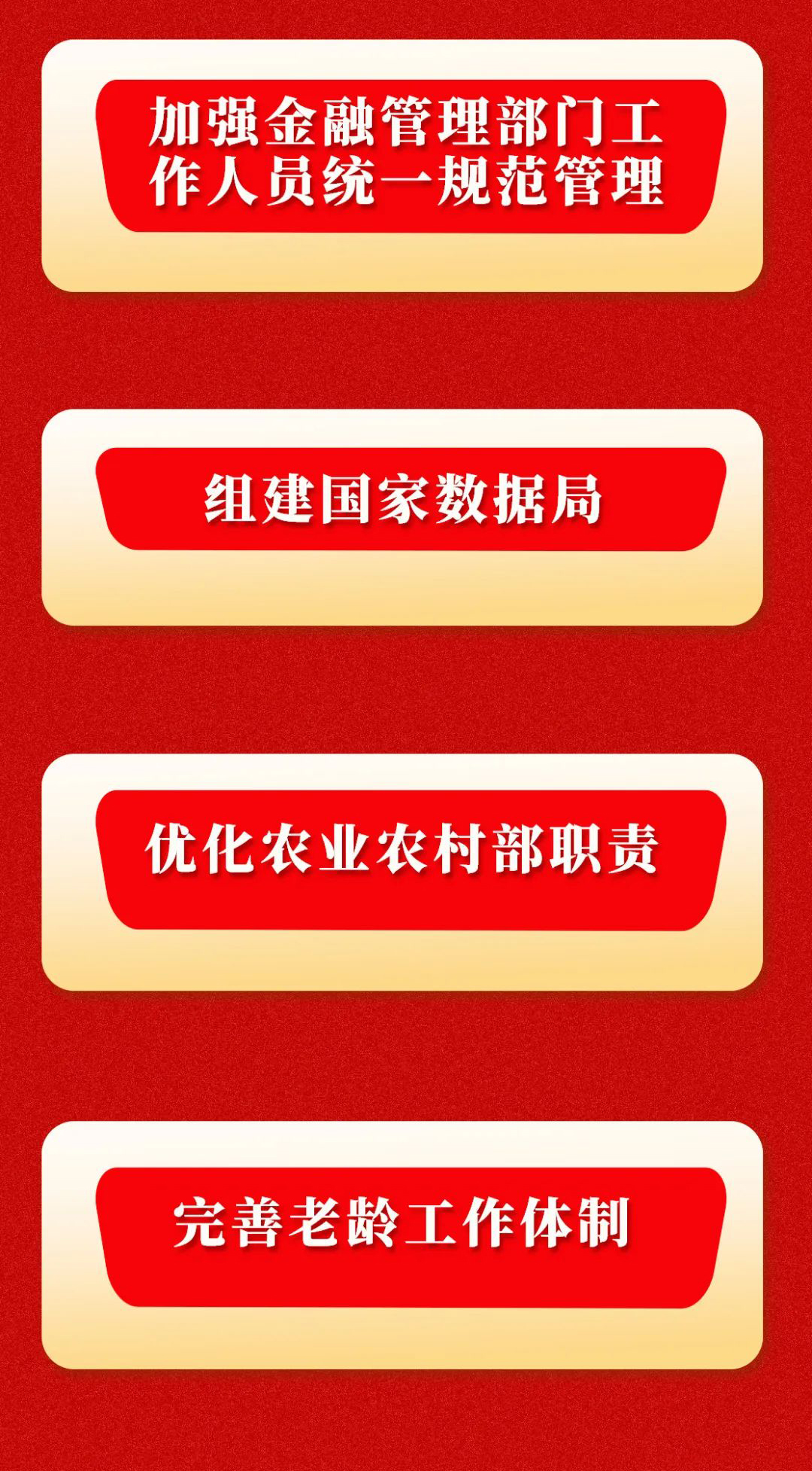 圖3