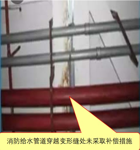 圖1