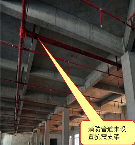圖2