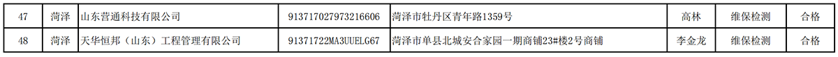 附件3