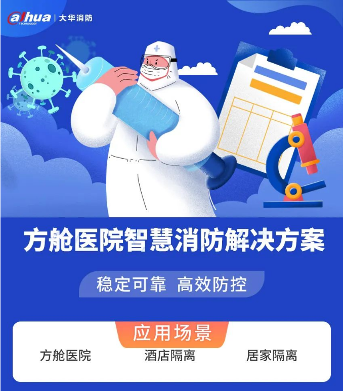 方艙醫(yī)院智慧消防解決方案