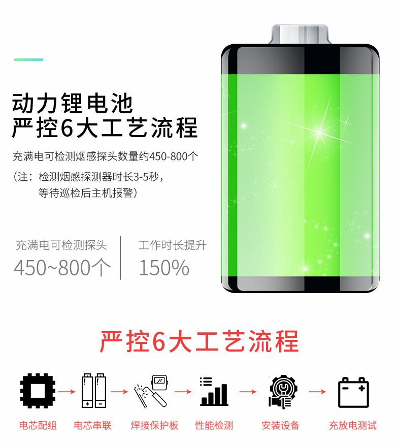 ABS-YW13升級款自動感應(yīng)一體二合一試驗器電池技術(shù)