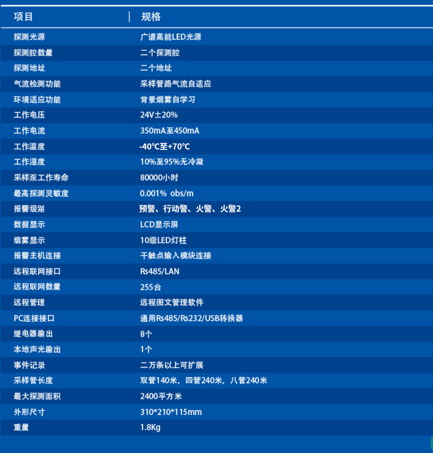 JTY-GXF-TPL100-2吸氣式感煙火災(zāi)探測器技術(shù)參數(shù)
