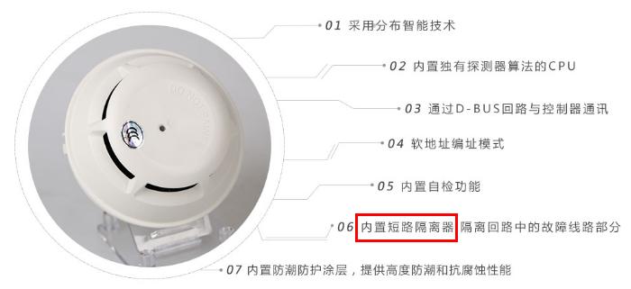 自帶隔離功能的設(shè)備消防回路還需要隔離器嗎