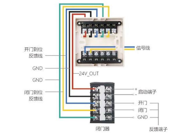CST-D1403輸入輸出接口接線圖