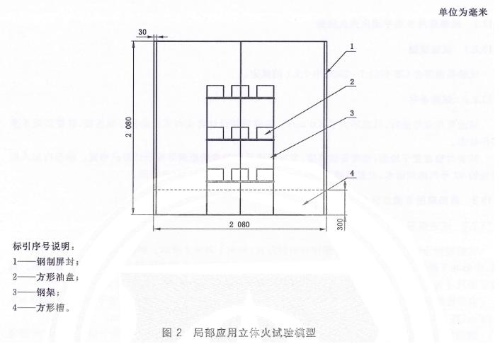 預(yù)制式全氟己酮滅火裝置局部應(yīng)用立體火試驗?zāi)Ｐ? /></p>
<p>　　6.13.3.2試驗方法</p>
<p>　　試驗可在室外進行，風(fēng)速不大于3.0m/s。試驗時，將試驗全氟己銅噴嘴及管網(wǎng)安裝在火災(zāi)模型上方，噴嘴的安裝距離為其臨界安裝高度，將噴嘴按設(shè)計要求與滅火裝置正確連接，并使其處于準(zhǔn)工作狀態(tài)。</p>
<p>　　向每個油盤內(nèi)加入92號汽油2L，底部以清水做墊層，液面距油盤上沿口30mm。</p>
<p>　　點燃15個油盤后開始預(yù)燃計時，預(yù)燃30s后，啟動滅火裝置，記錄滅火情況。</p>
<p><span style=