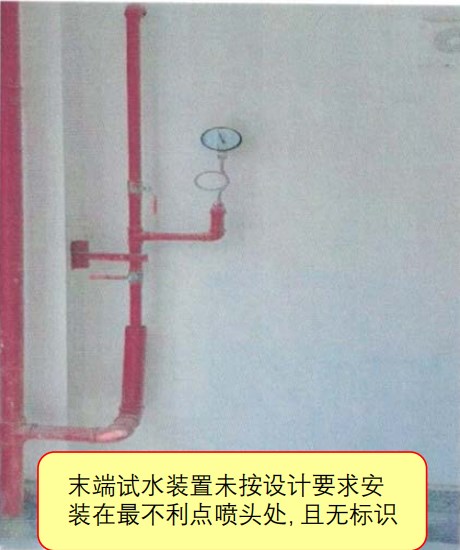 圖1