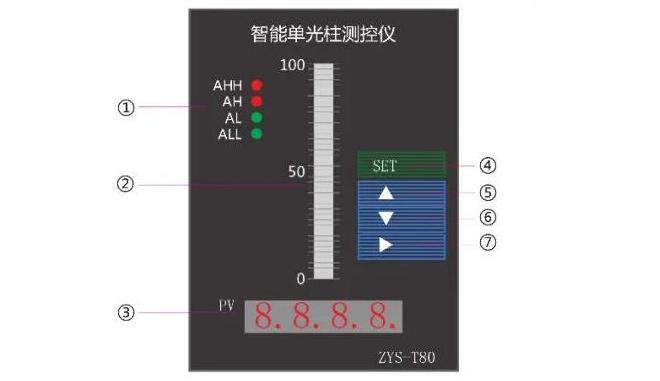 數(shù)字顯示智能單光柱測控儀面板