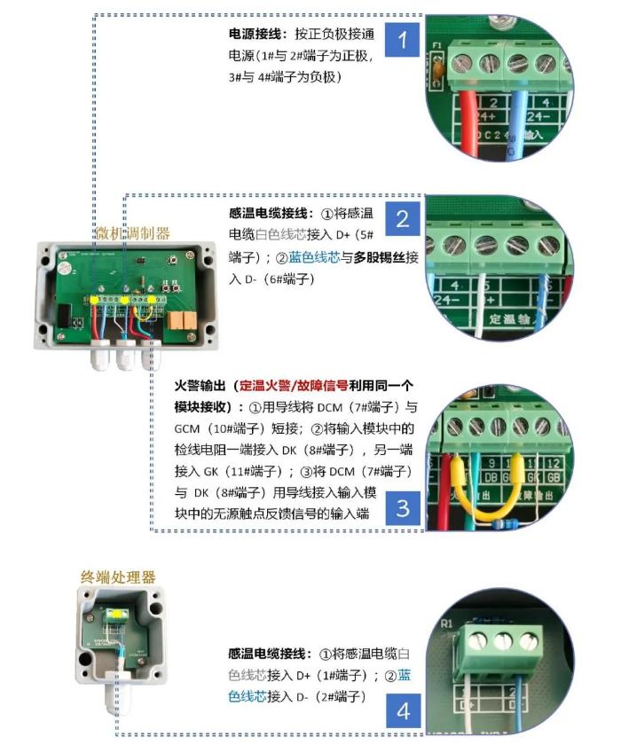 JTW-LD-SA30C纜式線型感溫火災(zāi)探測(cè)器接線說明