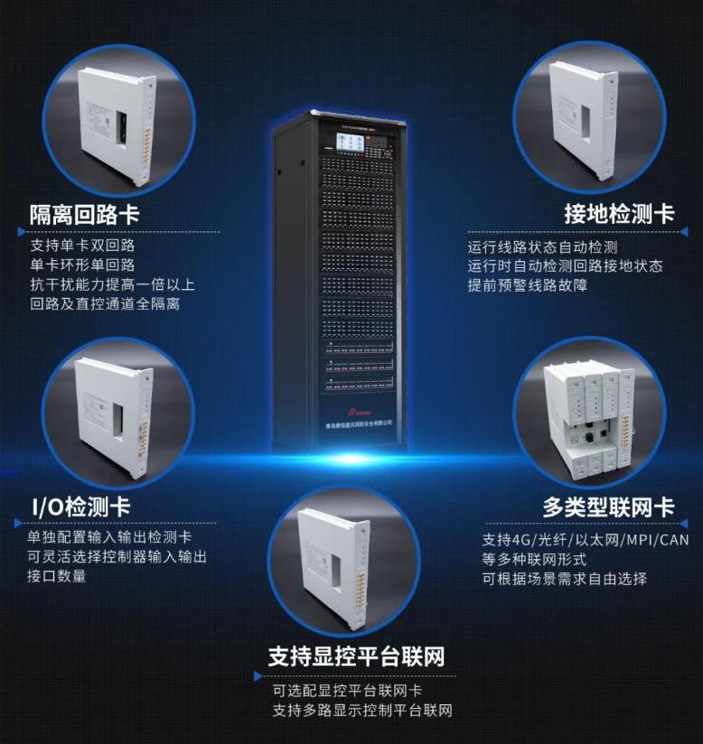 JB-QG-TS3200N火災(zāi)報警控制器(聯(lián)動型)細節(jié)展示