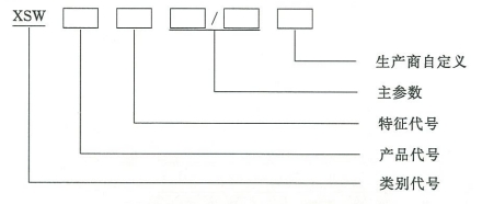 細(xì)水霧滅火裝置型號中各代號意義