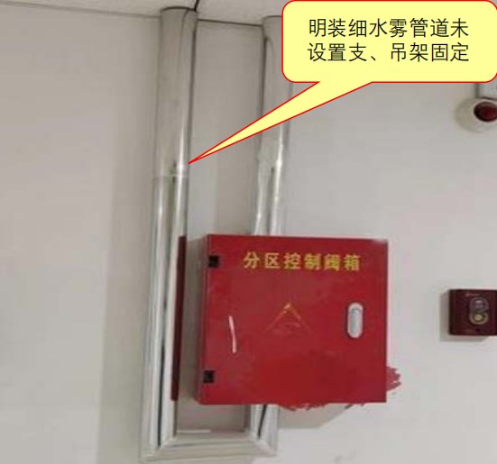 圖2