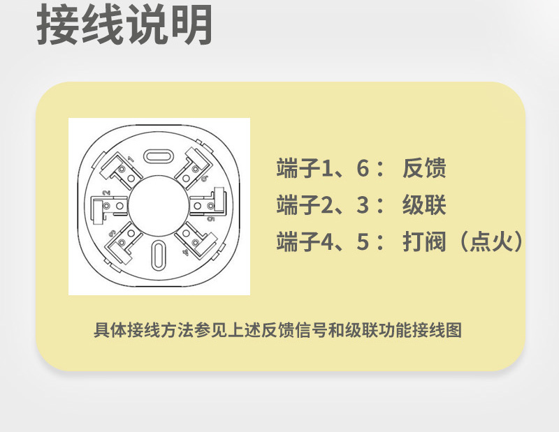 圖6
