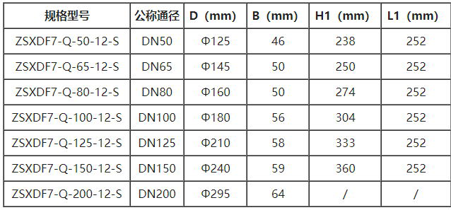 手柄消防信號蝶閥規(guī)格