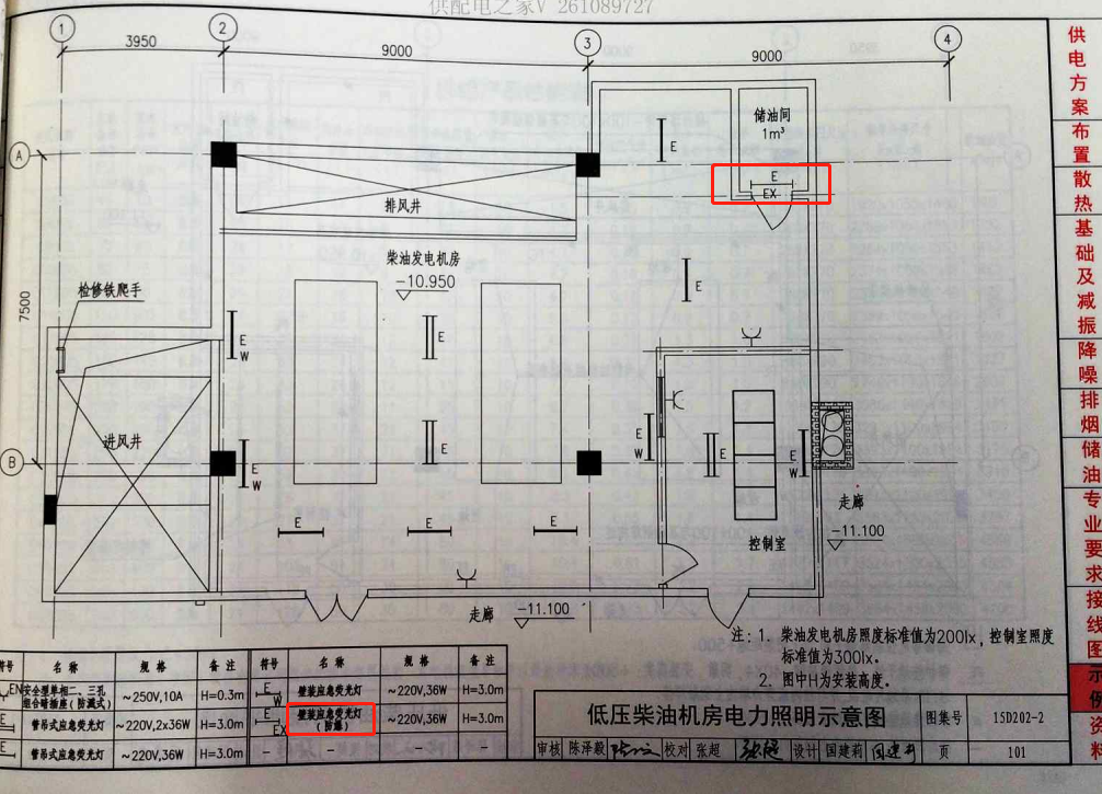 柴油發(fā)電機房及其儲油間到底屬不屬于爆炸危險環(huán)境