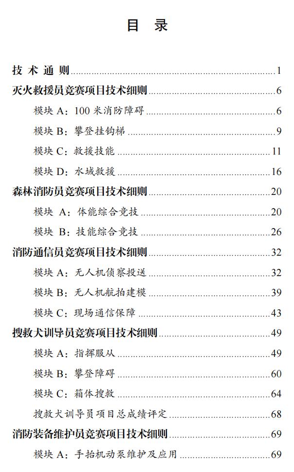 第二屆全國消防行業(yè)職業(yè)技能大賽技術(shù)文件之消防設(shè)施操作員競賽項(xiàng)目技術(shù)細(xì)則