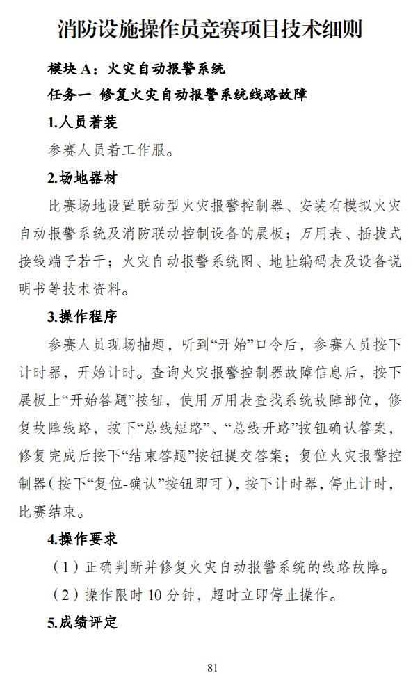 第二屆全國消防行業(yè)職業(yè)技能大賽技術(shù)文件之消防設(shè)施操作員競賽項(xiàng)目技術(shù)細(xì)則
