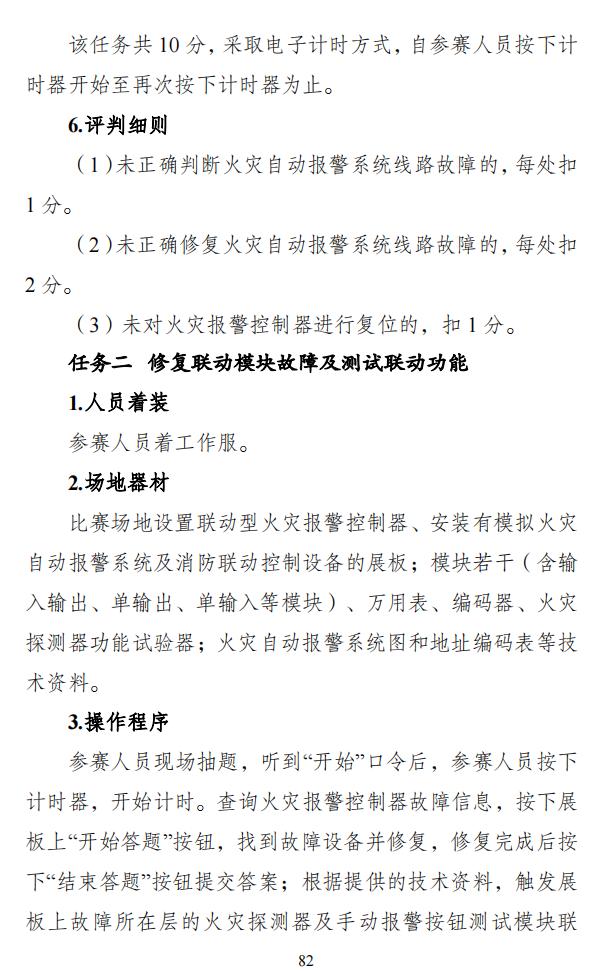 第二屆全國消防行業(yè)職業(yè)技能大賽技術(shù)文件之消防設(shè)施操作員競賽項(xiàng)目技術(shù)細(xì)則